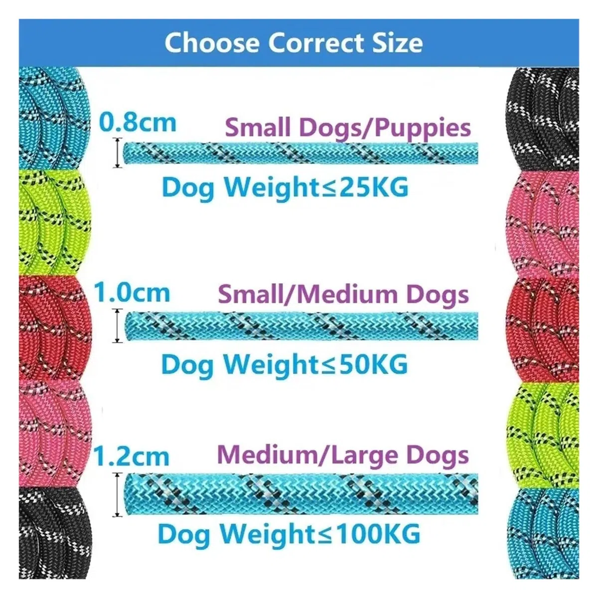 Correas For Perros De 150/200/300 CM Correa For Perros Con Mango Suave | For perros pequeños, medianos y grandes Suministros for perros grandes(Pink,1.2cm 3M)