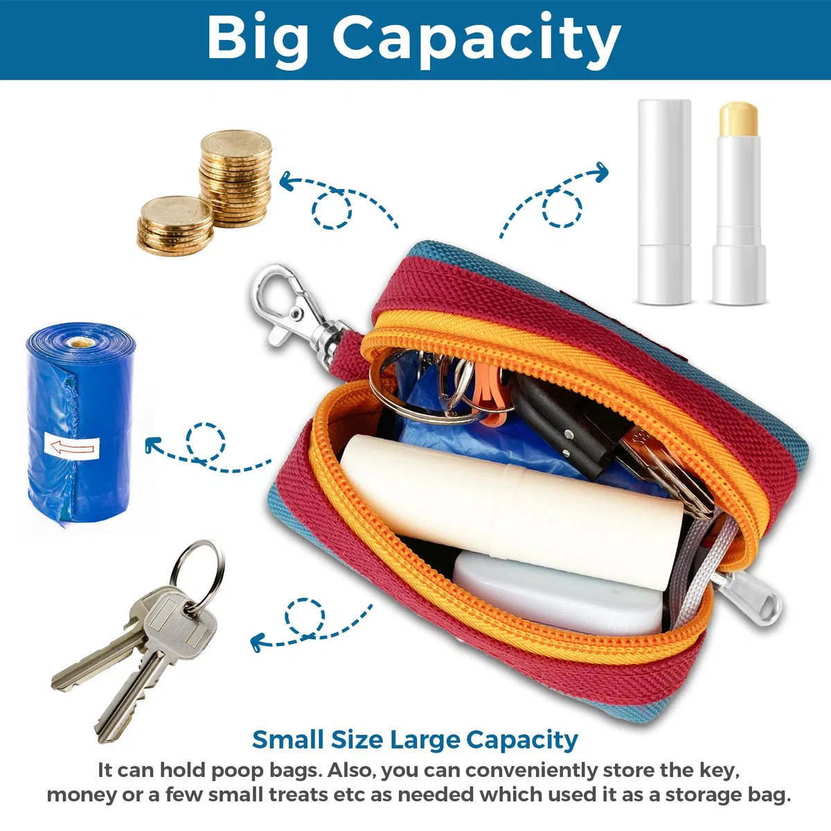 Soporte para bolsas de excrementos de perro, bolsa con cremallera, dispensador portátil de bolsas para excrementos de perro con 1 clip de metal, soporte de lona a juego para bolsas de basura