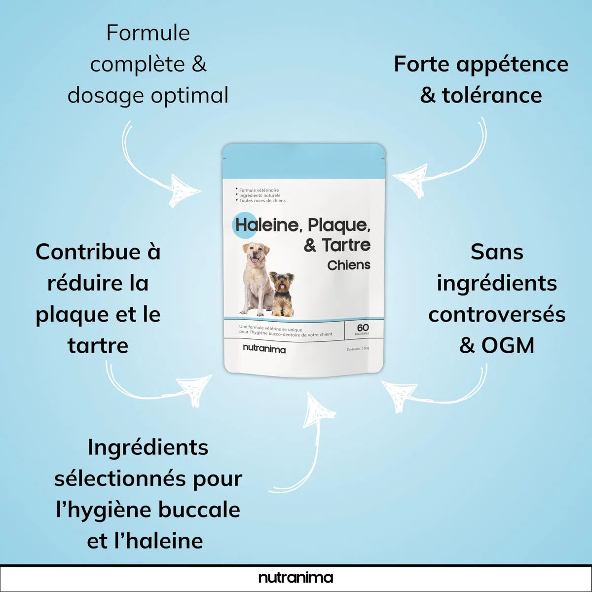 Aliento, placa y sarro para perros | Higiene oral y aliento fresco | Algas, levaduras, perejil y extracto de té verde | Suplemento dental | 60 bocados | Fórmula veterinaria francesa