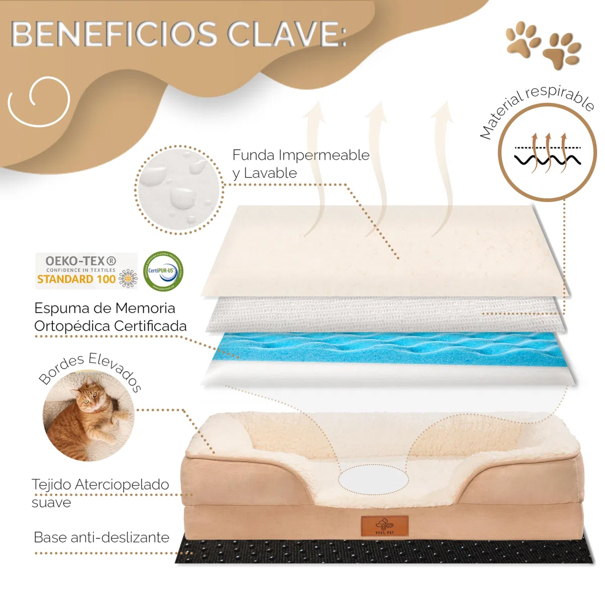 Cama para Gatos ortopédica con Funda Impermeable (Small)