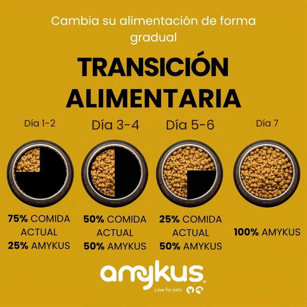 Original Puppy 12,5 kg Pienso para Perros Cachorros de Cualquier Raza, Altamente digestible con Pollo y Arroz