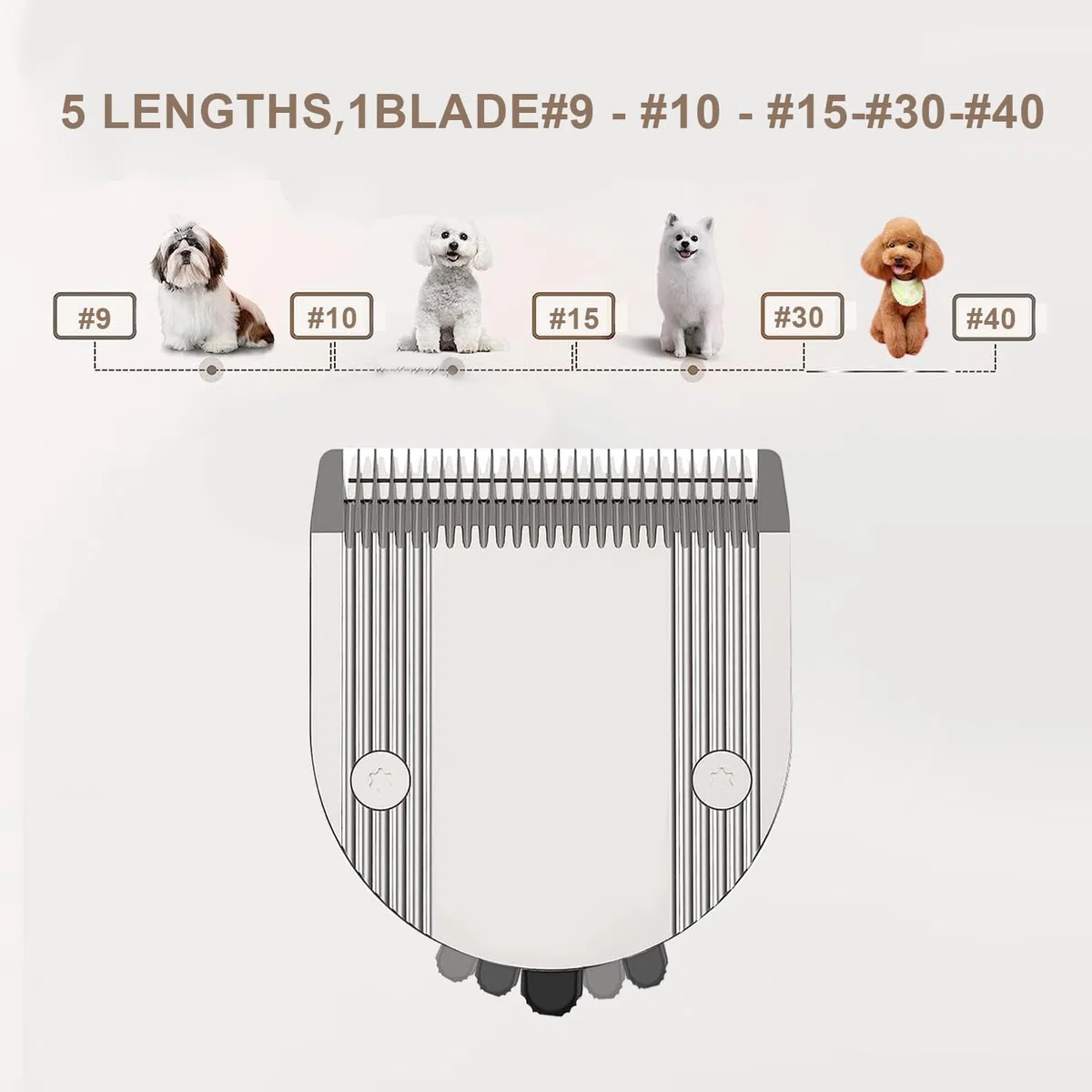 Cuchillas ajustables compatibles con cortapelos profesional para perros y mascotas