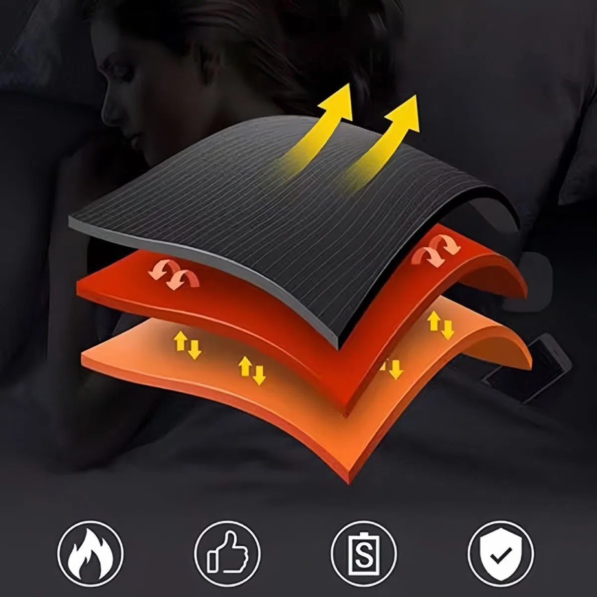 Cama Calefactada para Gatos Manta Calefactora Calmante Para Mascotas | Almohadilla Calentadora Gatos , Cachorros Y Conejitos, Invierno Interior, Sofá O Cabecera,