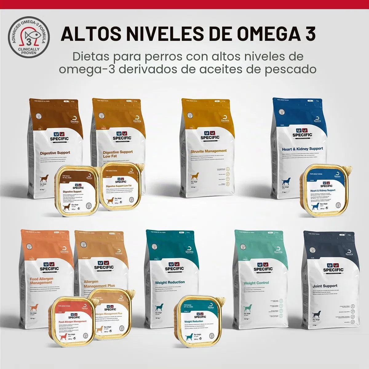 Specific Specific Canine Adult Ckd Kidney Support 7Kg 7000 g