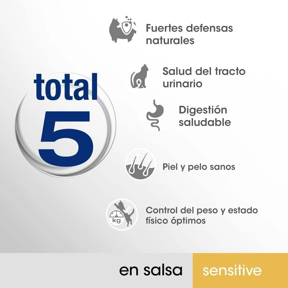Sensitive Comida Húmeda para Gatos Esterilizados Sabor Pollo y Salmón (13 Paquetes x 4 bolsitas x 85g)