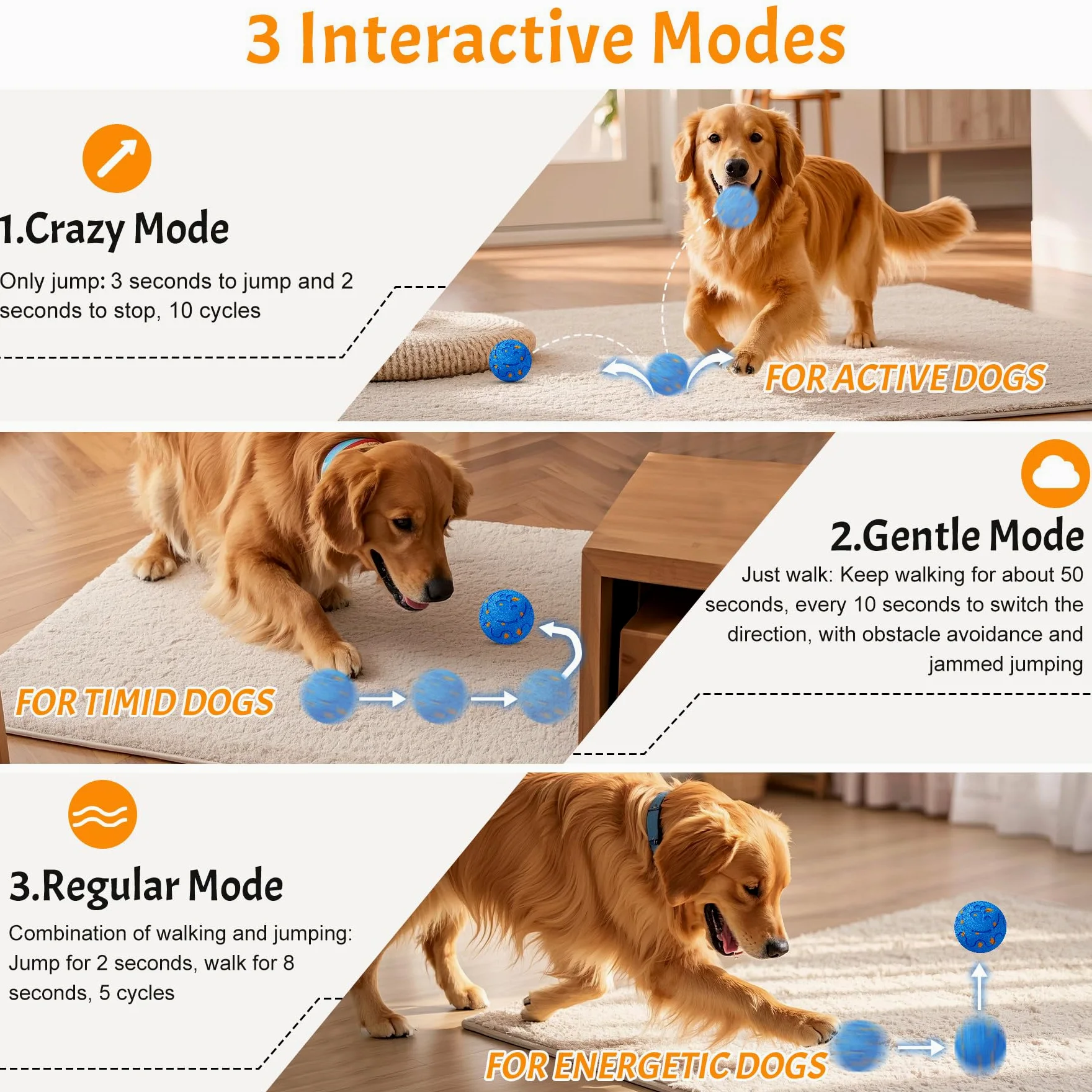 Dog Wicked Ball, juguete interactivo para perros, bola de perro eléctrica con 3 modos, material E-TPU, activación automática por movimiento, recargable USB-C, para perros tamaño M-L, impermeable IP54
