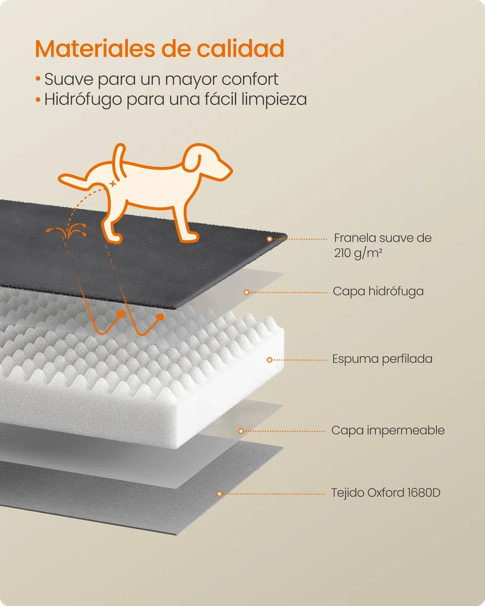 Feandrea Cama para Perros, Sofá de Franela con Espuma de Soporte, Forro Impermeable, Funda Extraíble Lavable, Fondo Antideslizante, 104 x 69 x 17 cm, Gris Plomo, Colección Blomfy PGW323GN01