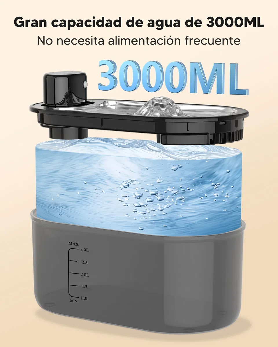 TOMXCUTE Fuente para Gatos 3L con Batería 5000mAh y Sensor | 3 modos: sensor, temporizador y continuo, con cuenco de acero inoxidable y salida automática de agua.
