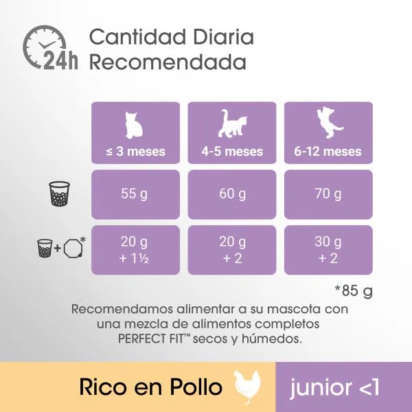 Pienso para Gatos Esterilizados Junior Sabor Pollo 750g