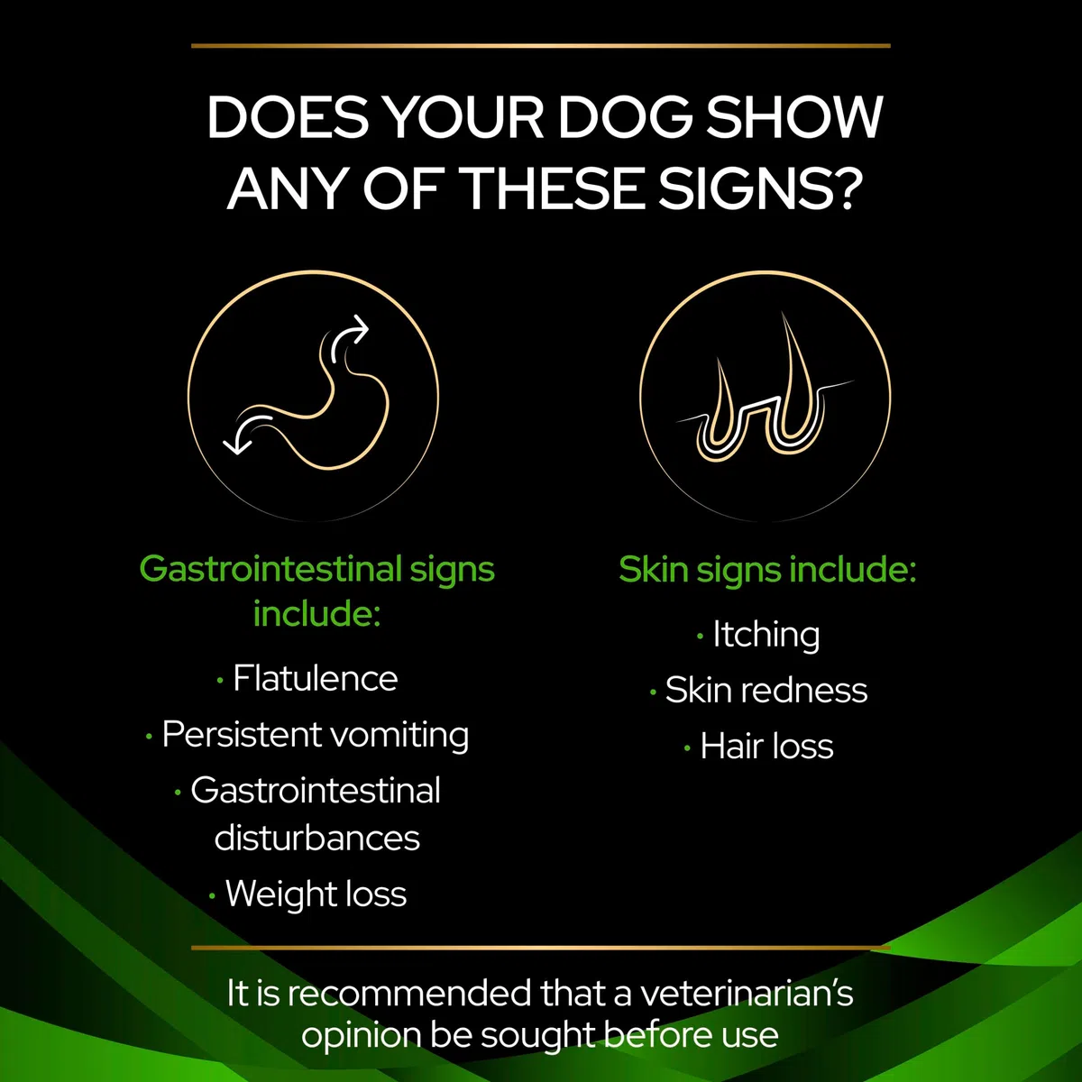 Pro Plan Veterinary Diets Purina HA Hipoalergénico | 24 x 195 g | Alimento dietético Completo para Perros con intolerancia alimentaria