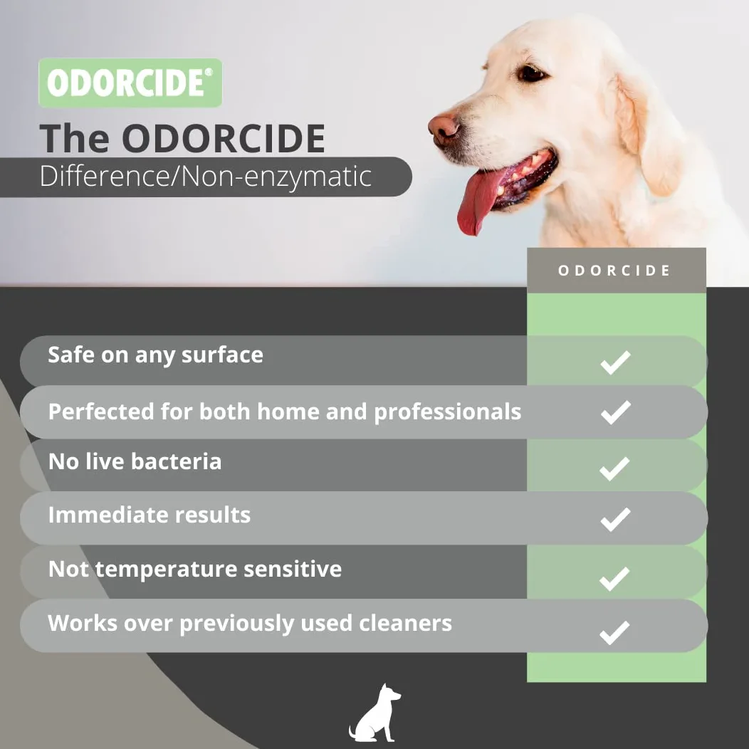 Odorcide 210S-FS Fresh Scent - Spray listo para usar, olor a mascotas, 32 onzas