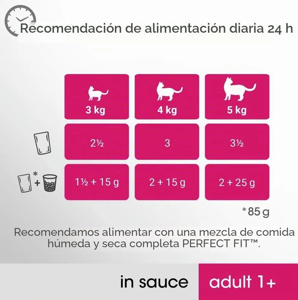 Perfect Fit Bolsas de comida húmeda para gatos - Nutrición avanzada para gatos adultos 1+, selección mixta en salsa, paquete de 4 (4 x 12 bolsas x 85 g)