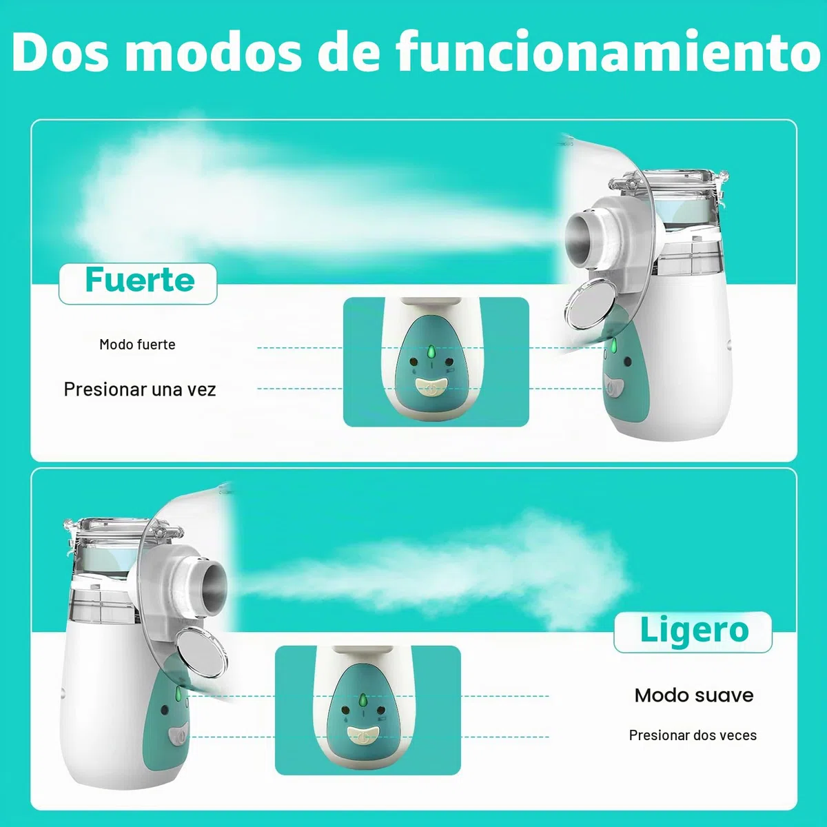 Nebulizador para Perros, nebulizador para Perros y mascarilla de inhalación, silencioso, Apto para Perros, Verde (M)