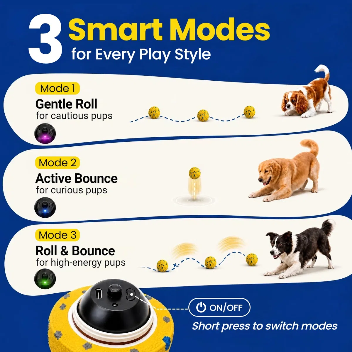 Pelota interactiva de juguetes para perros, juguetes para perros en movimiento para mantenerlos ocupados, auto rodante y rebote automático, material suave E-TPU IPX7 impermeable