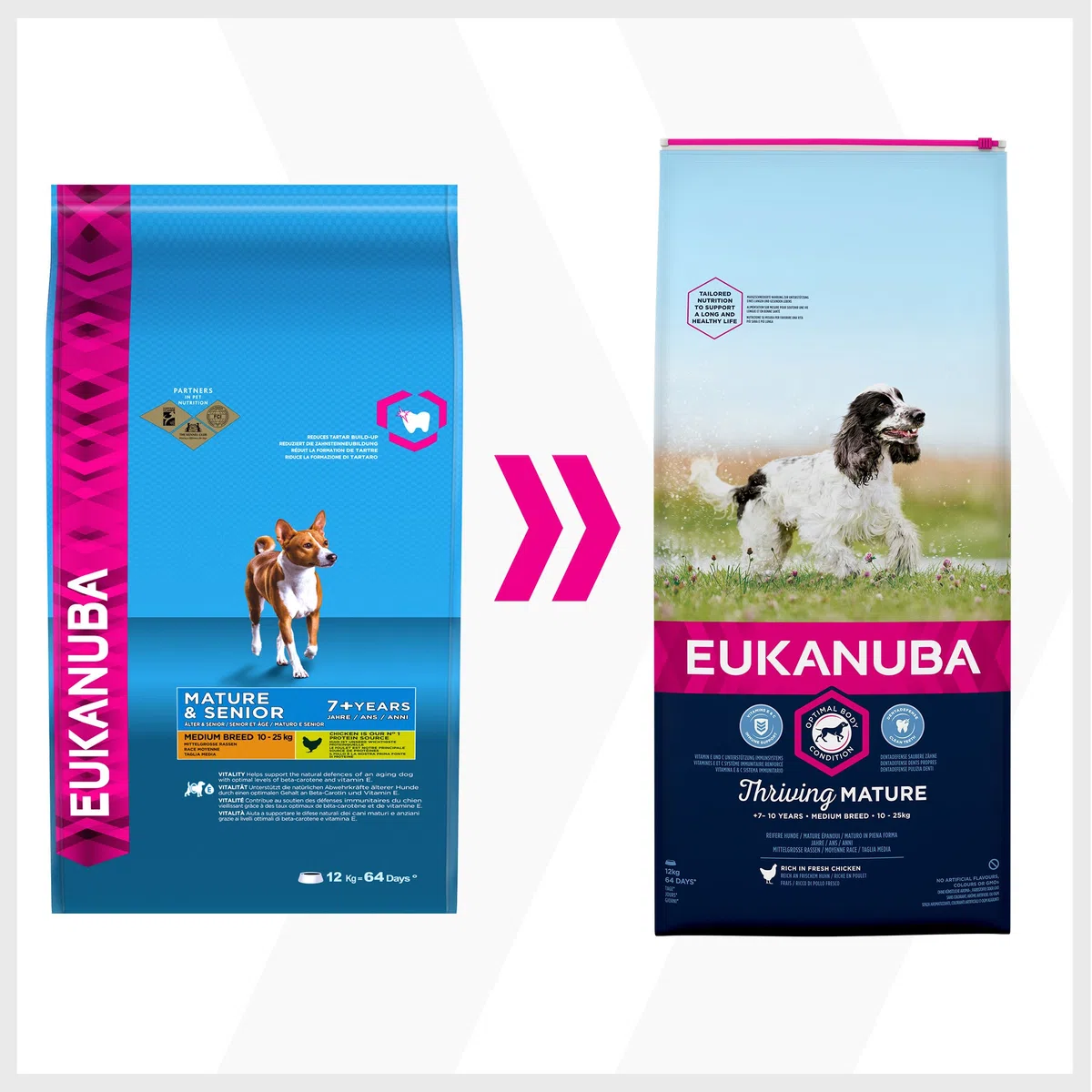 EUKANUBA Edad avanzada Próspero Raza Mediana rico en pollo fresco [12 kg]