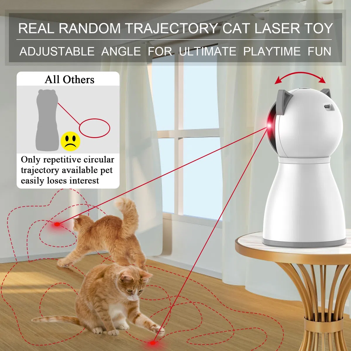YVE LIFE Juguetes para Gatos, 4ª Generación Verdadera Trayectoria Aleatoria, Juguete Láser Automático Recargable Activado por Movimiento, Juguetes Interactivos para Gatos/Gatitos/Perros en Interiores