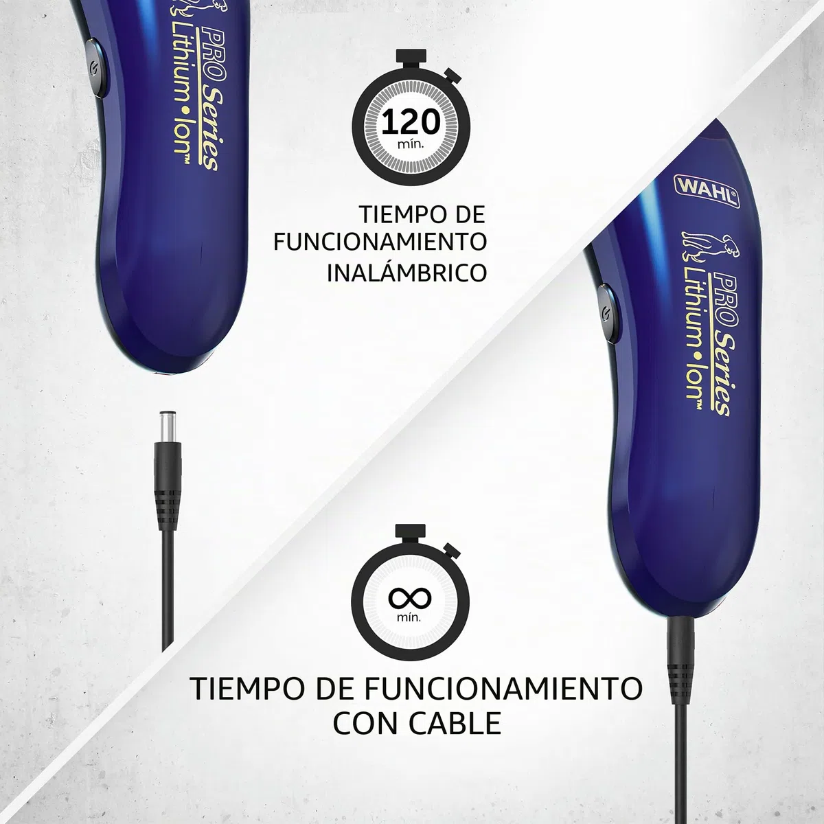 WAHL Dog Clippers, Pro Series - Kit de Aseo para Perros de Litio con Capa Completa para Cortar Perros, cortauñas sin Hilos de bajo Ruido