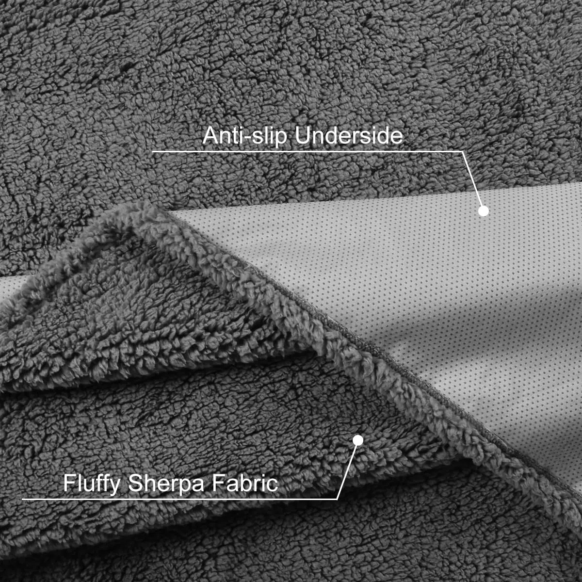 Onarway Manta impermeable para perros: manta lavable para mascotas, funda de sofá para perros y gatos, manta antideslizante de forro polar sherpa para cachorros, para cama, muebles, silla de coche,