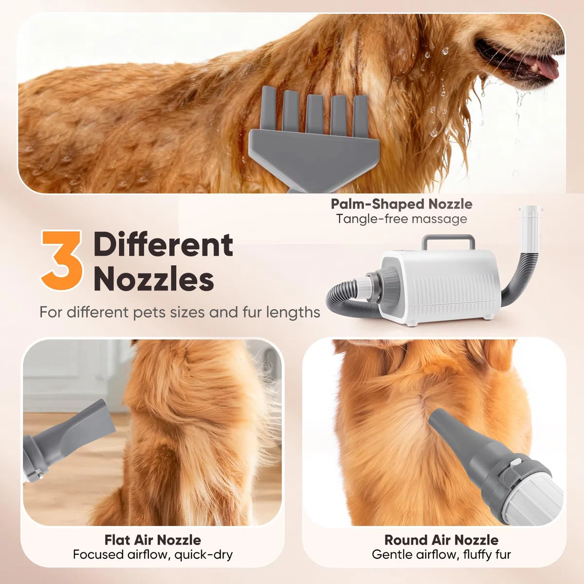 Secador Perro, Potente Secador para Perros con Velocidad y Temperatura Ajustables, 3 Boquillas, Manguera Flexible, Pantalla LCD, Secador Pelo para Perros y Gatos de Todos los Tamaños.