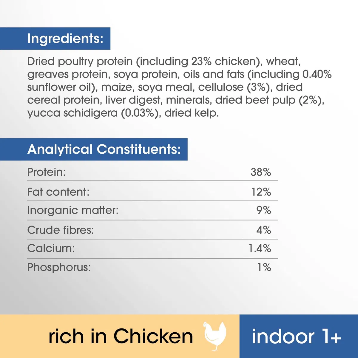 Perfect Fit Indoor 1+ – Alimento seco para gatos adultos a partir de 1 año – Pollo – Apoya la vitalidad – 7 kg