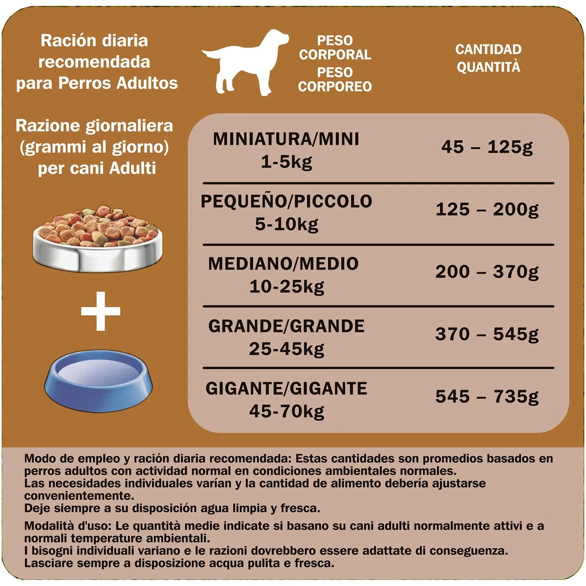 Purina Friskies Pienso para Perro Adulto Aves y Verduras 15 Kg