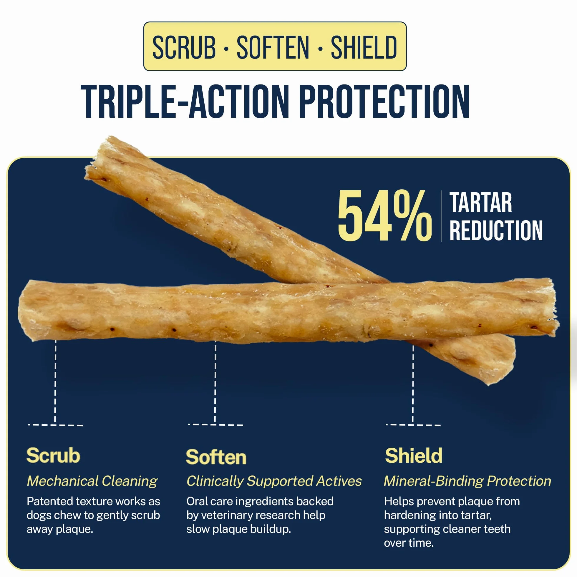 Tartar Shield Rawhide - Mascarilla suave para perros de talla pequeña