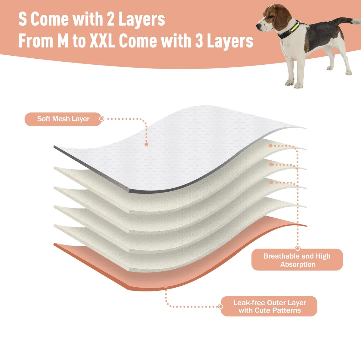 Paquete de 3 pañales reutilizables para perras, pañales lavables para perros, pañales altamente absorbentes para perros, falda ajustable a prueba de fugas para cachorros, para calor,