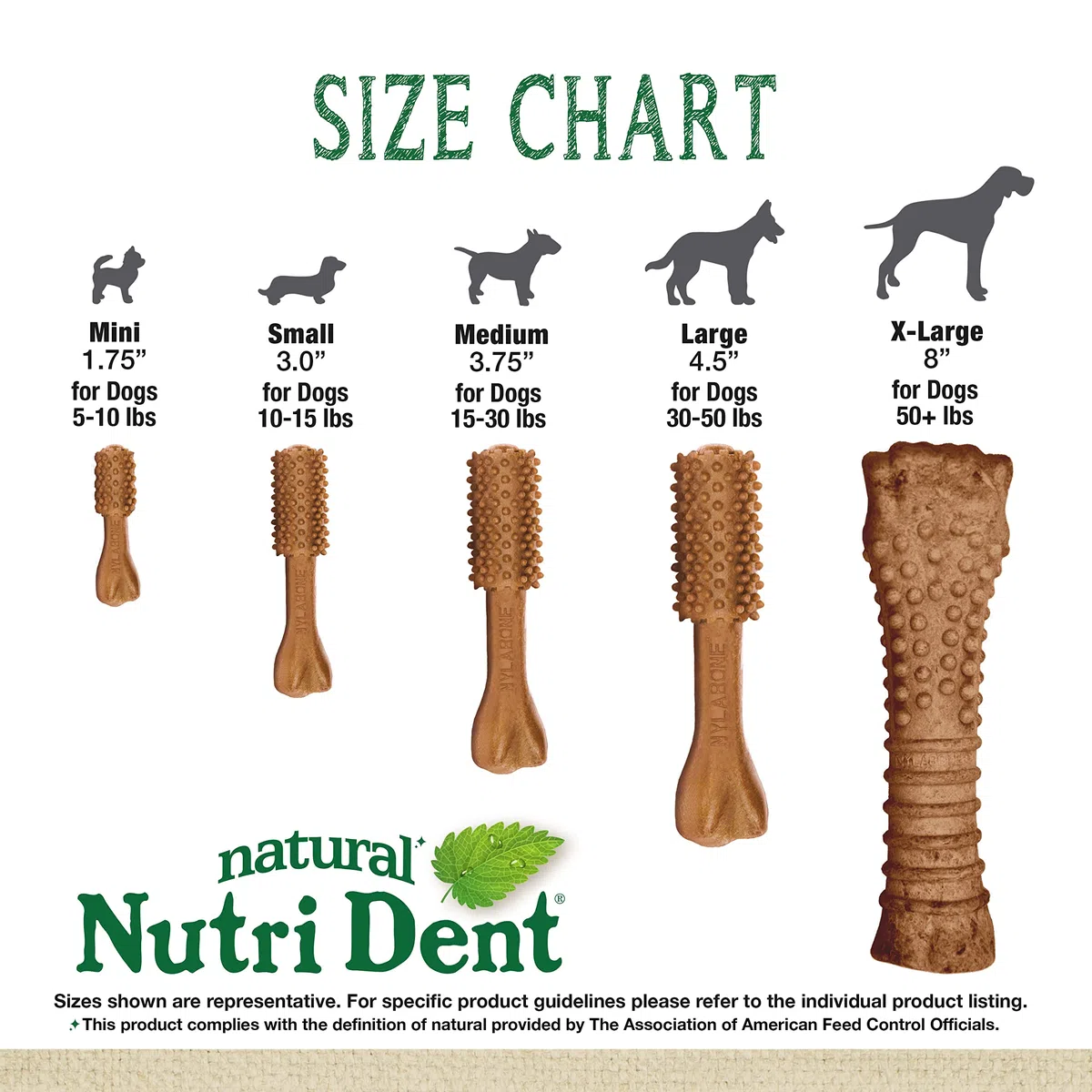 Nylabone Nutri Dent - Masticables dentales para Perros, Limpieza Natural de Dientes y ambientador para el Aliento, golosinas dentales para Perros, Sabor a Filete Mignon, Mini (160 Unidades)