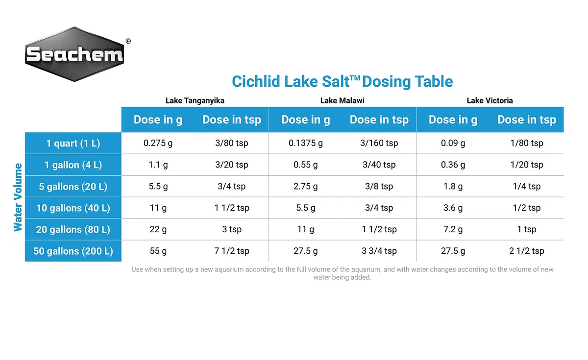 Tratamientos para el Agua de acuarios Cichlid Lake Salt 4 kg