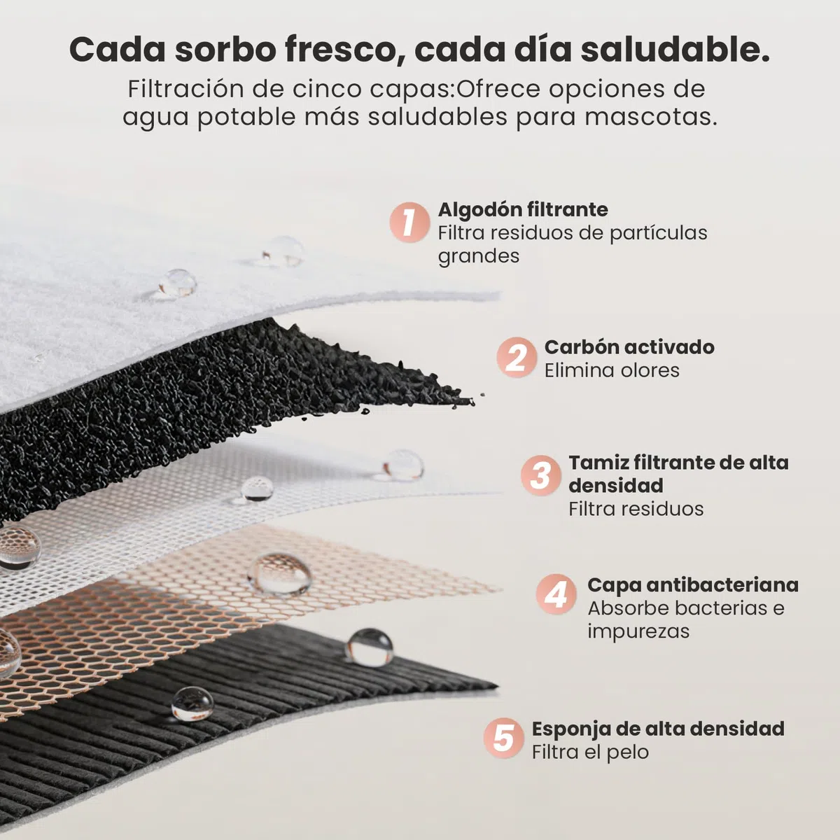 Fuente de agua para gatos