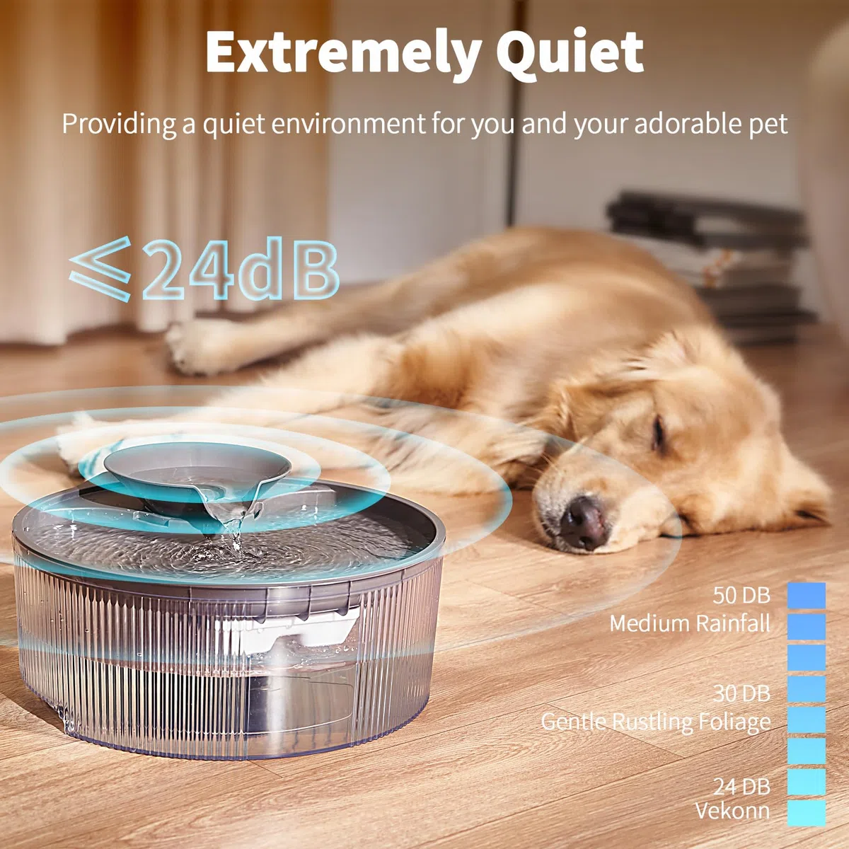 Fuente de agua para perros, fuente de agua para mascotas de 1.32 galones/169 onzas con diseño transparente y 3 filtros, fuente para perros con bomba silenciosa, ideal para perros y hogares con