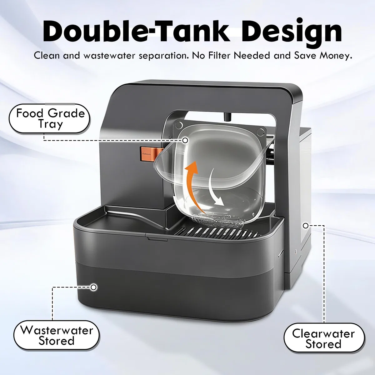 Fuente de Agua Inalámbrica para Gatos y Perros de Acero INOX | 3,5L | Fuente de Agua para Gatos y Perros Sin Filtro - Dispensador Automático Anti-Impurezas con Separación de Residuos