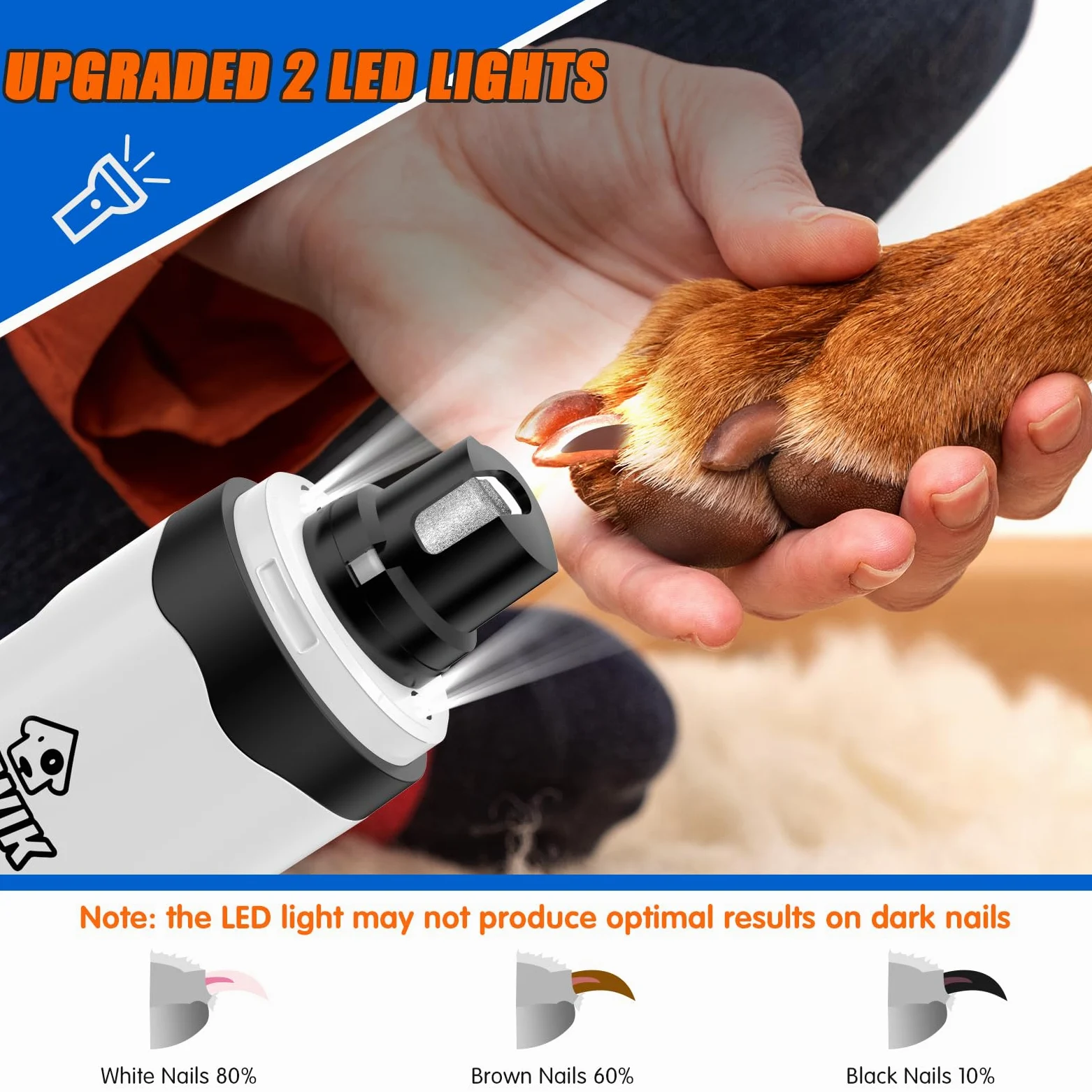 VIWIK Molinillo de uñas para Perros con cortaúñas para Perros, Kit de cortaúñas para Perros y Gatos Grandes, medianos y pequeños, silencioso, eléctrico, de 2 velocidades, Recargable por USB, con luz