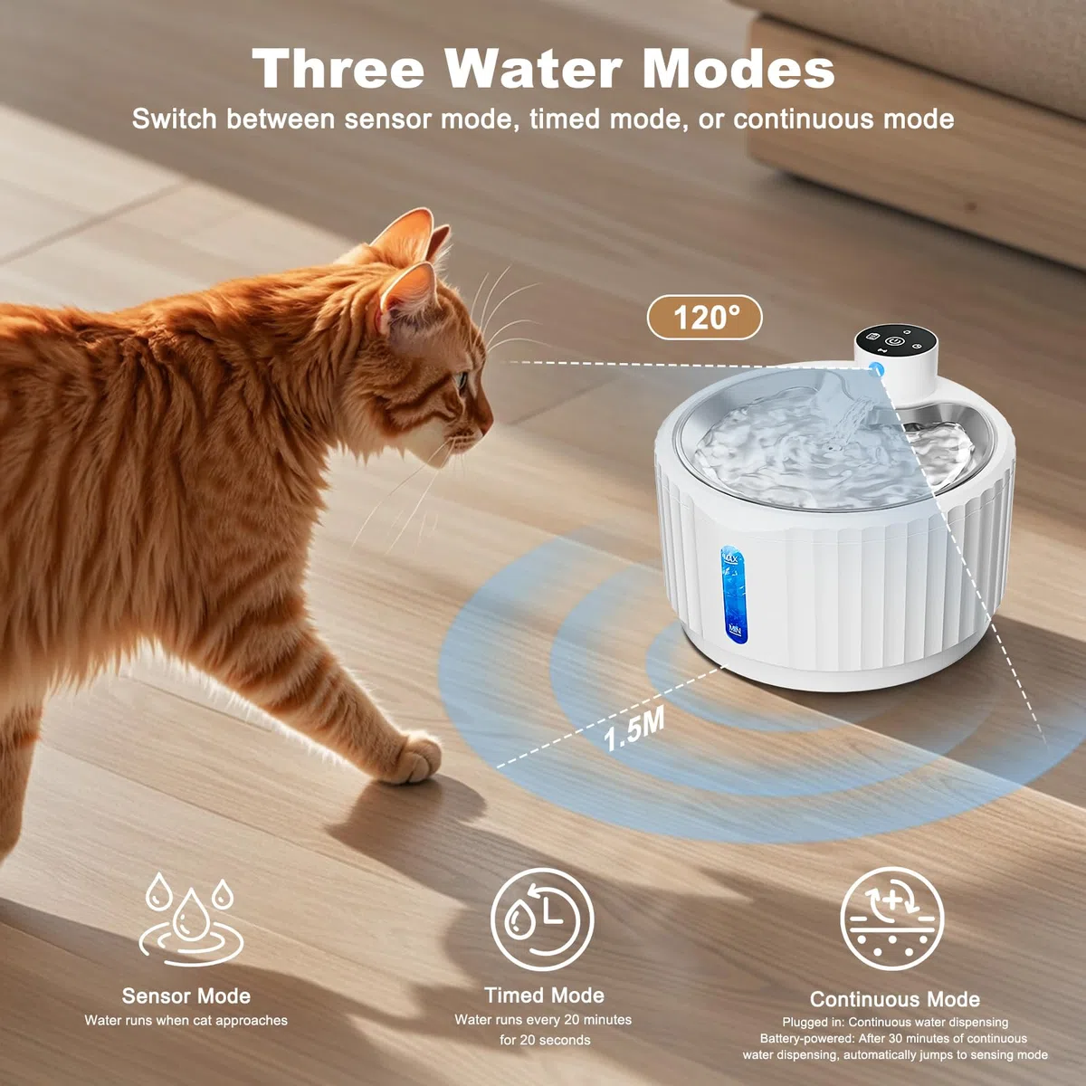 Fuente para gatos, 2,8 L, inalámbrico, 4000 mAh, con detector de movimiento