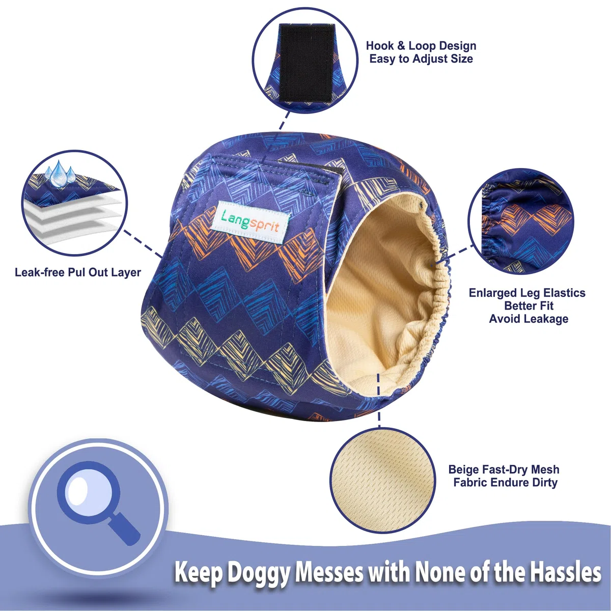 Langsprit Bandas para el vientre masculino para perros (paquete de 3) - Pañales para perros machos - Pañales de alta absorción lavables para perros machos - Pañales reutilizables para perros pequeños,
