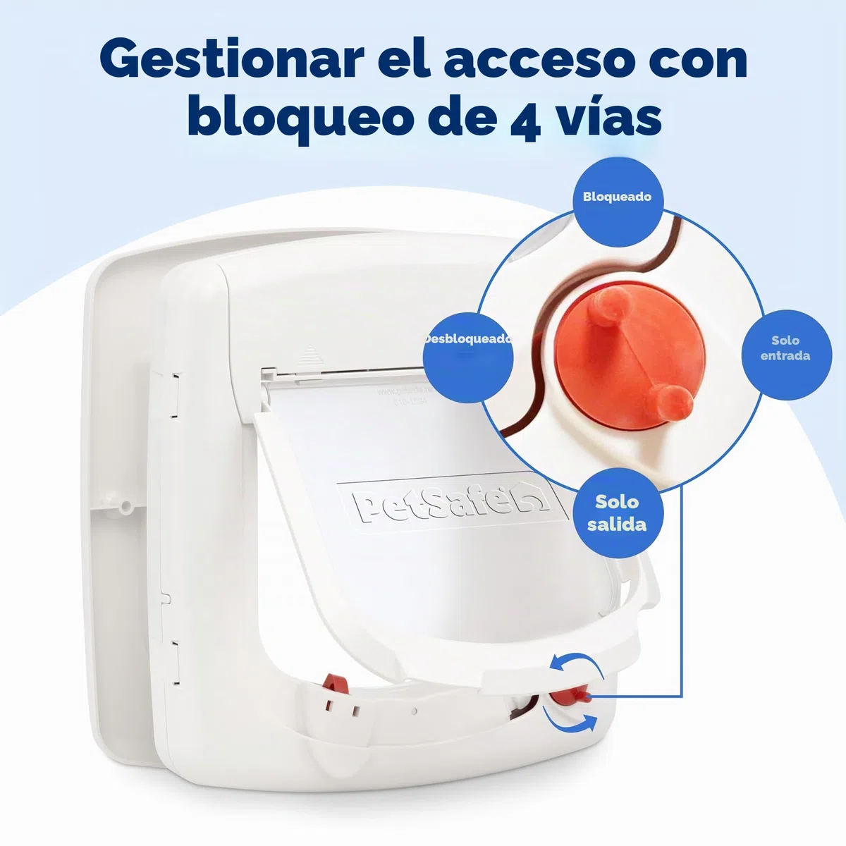PetSafe - Staywell Deluxe - Gatera magnética