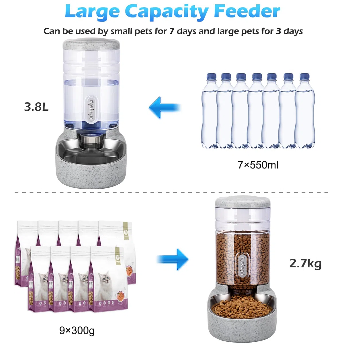 Comedero automático para gatos y dispensador de agua con cuenco de acero inoxidable, comedero de alimentos por gravedad y juego de bebedero para perros pequeños y medianos, cachorros, gatitos, 1 galón