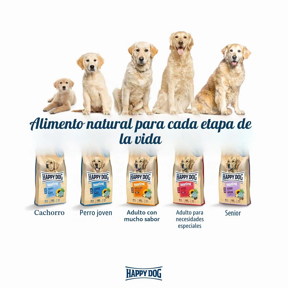 Happy Dog 60517 – NaturCroq – Carne y arroz – Alimento seco con Hierbas domésticas para Perros Adultos – 15 kg de Contenido