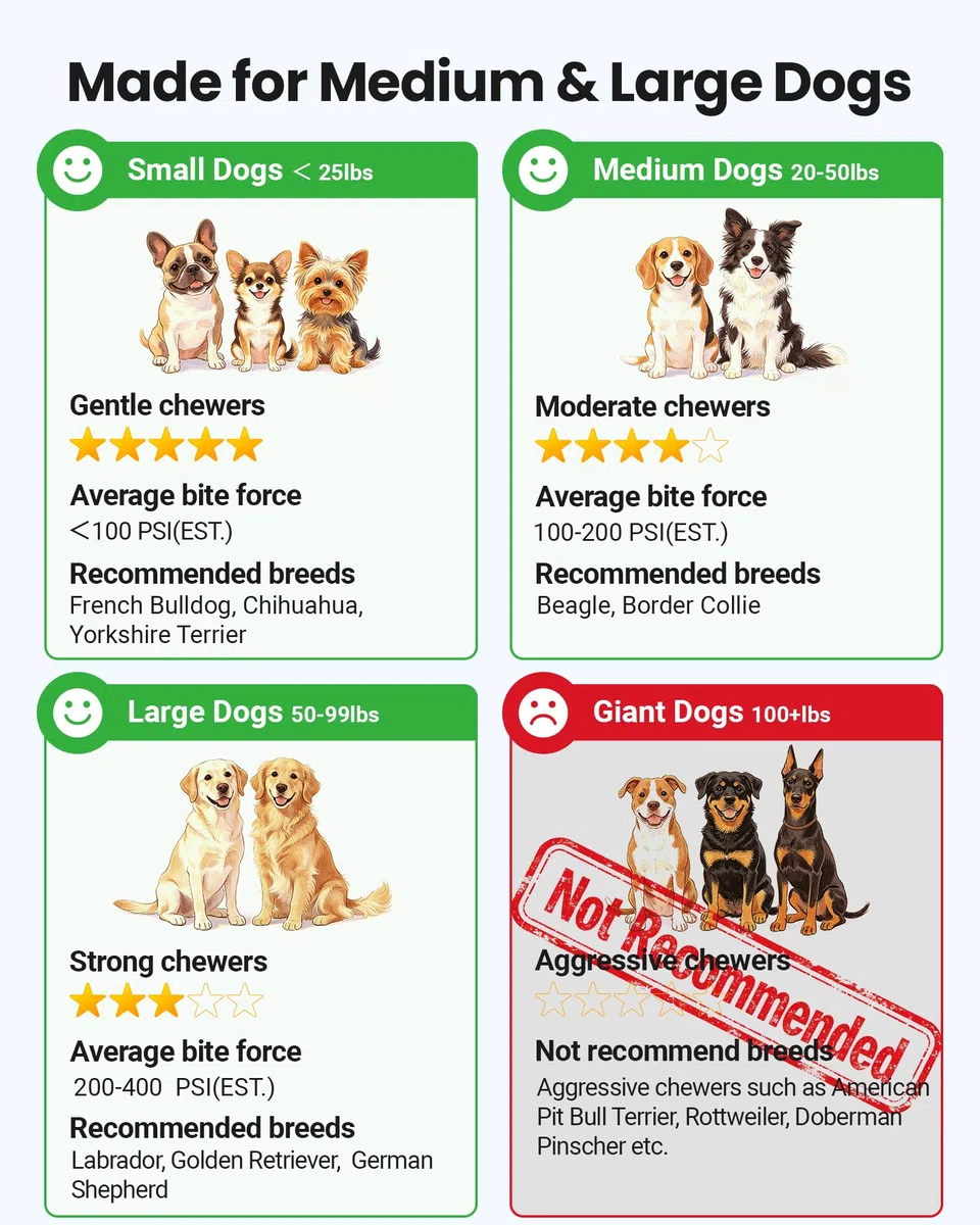Juguetes interactivos para perros, juguete de bola rodante automática con golpes amigables con los dientes, control remoto, 3 modos de movimiento, bola recargable para perros con material ETPU, IP67