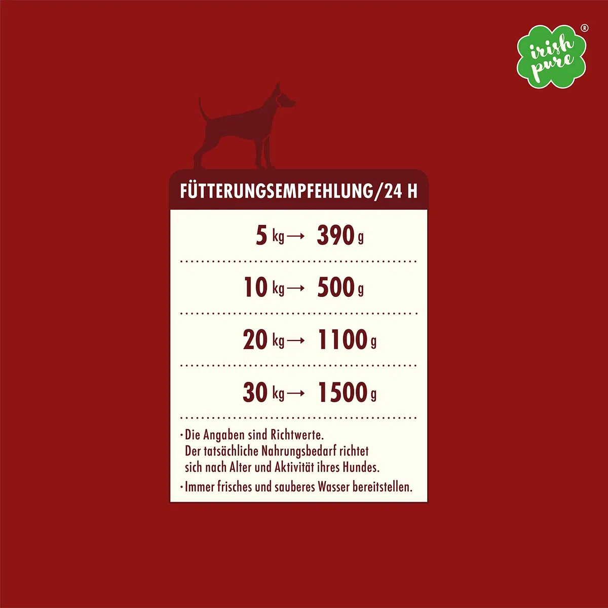 Irish Pure 12 latas de comida húmeda para perros, comida húmeda prémium irlandesa y pollo al aire libre, verduras y algas celp (12 latas de 390 g)