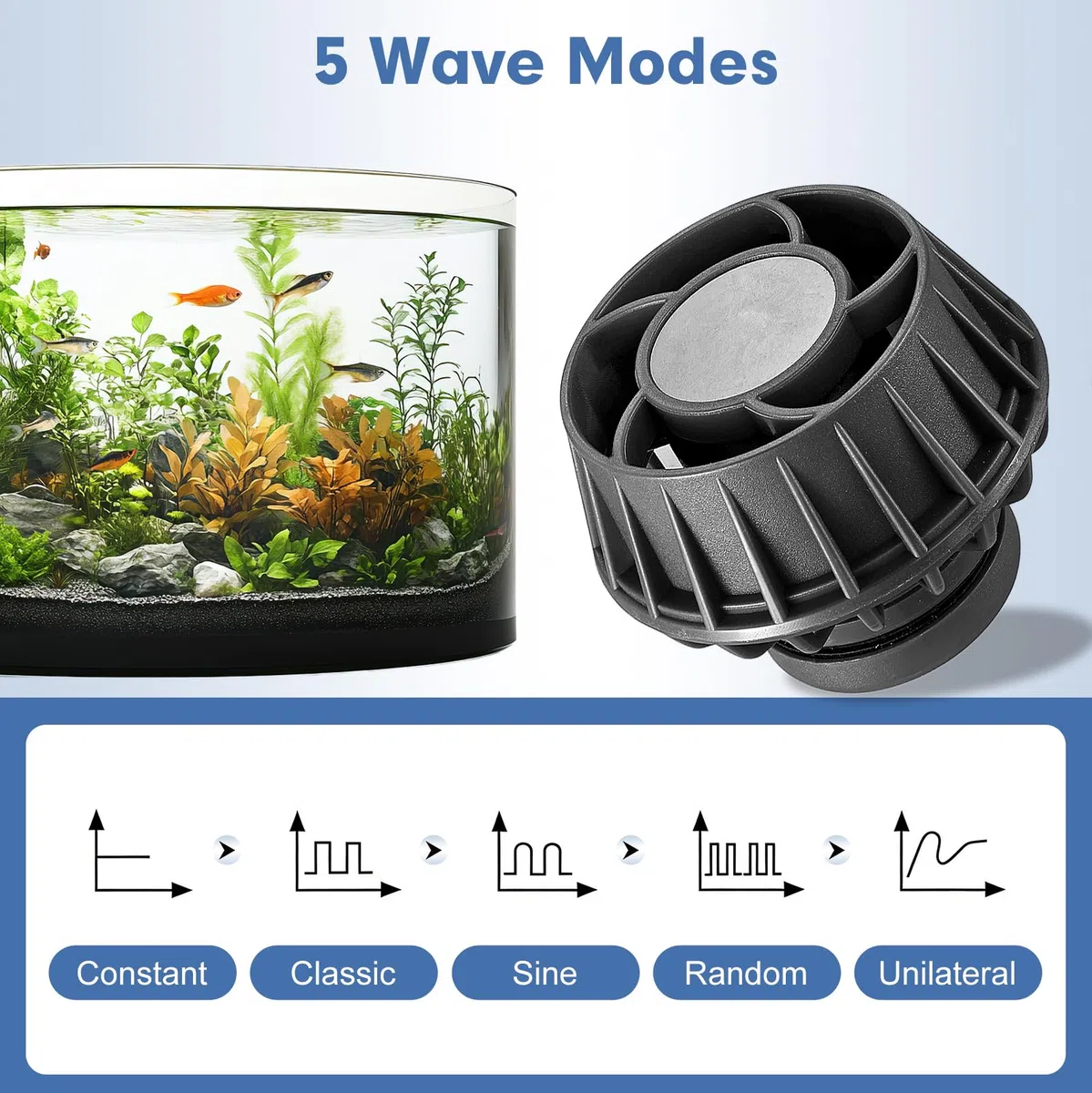 Bomba de Flujo para Acuario, Bomba de Circulación Mini 12W con 5 Modos & 10 Velocidades, Caudal 8000L/H, Magnética para Acuarios hasta 80cm – Bluetooth & Sensor de Luz | Con 5 modos y 10 niveles, bomba de flujo magnética de 12 W para acuarios de hasta 80