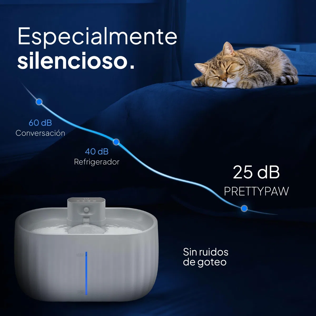 Pretty Paw Fuente para Gatos Inalámbrica con Sensor de Movimiento 3L Gris