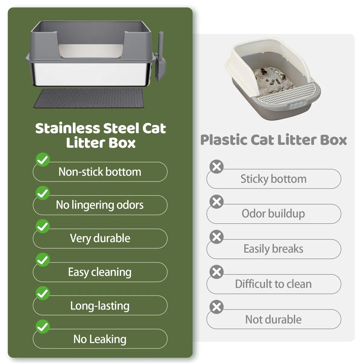 Gimars Arenero Acero Inoxidable Gatos XL 58x38x26cm, arenero Gato Acero Inoxidable 35L, Bandeja de Arena fácil de Limpiar y sin olores, Sanitaria a Prueba de Fugas con Pala y Alfombrilla