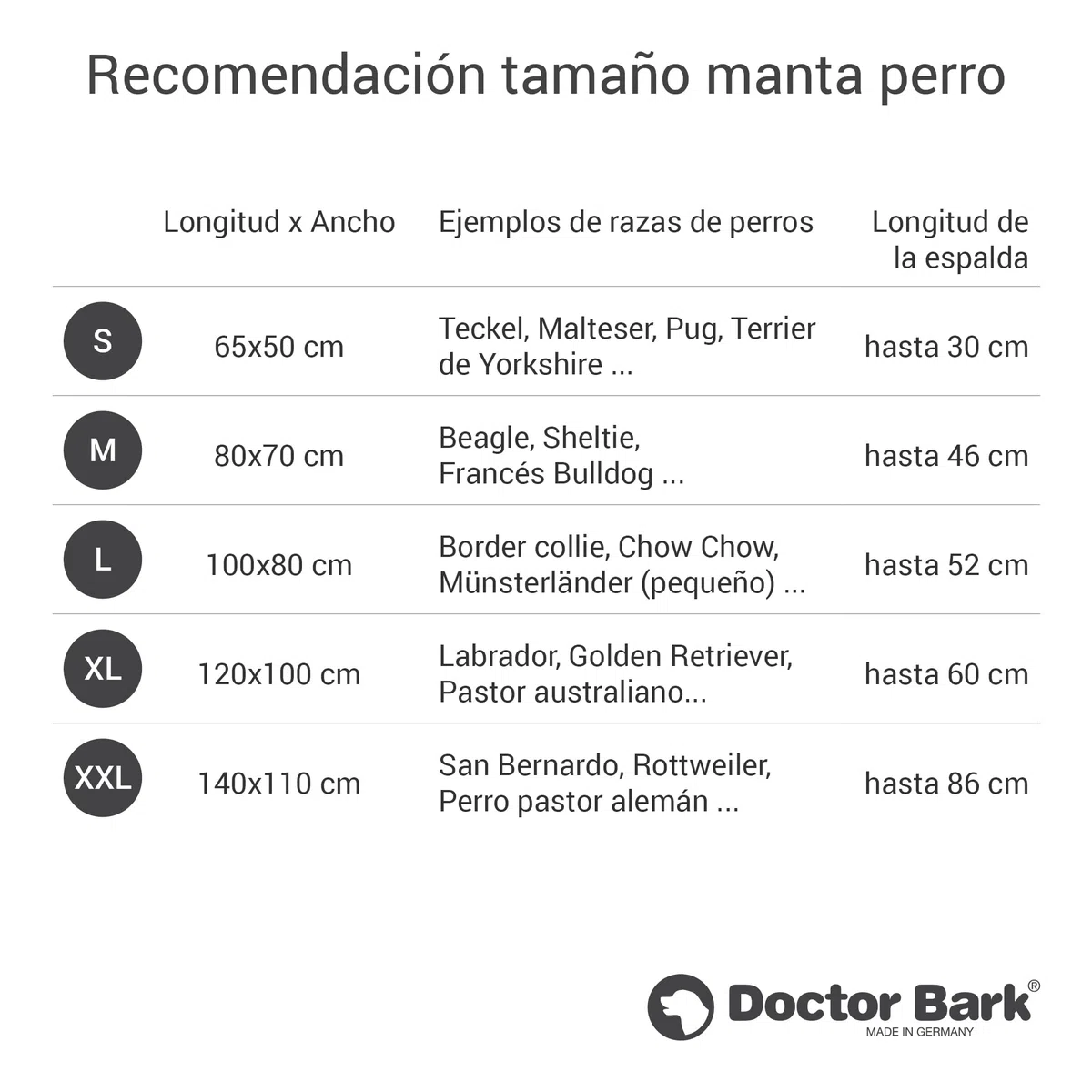 Doctor Bark Manta de Perros, Robusto, Lavable a 95 ° C - Disponible en Diferentes tamaños y Colores