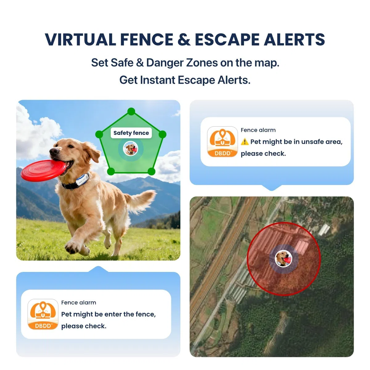 Rastreador GPS para perros, seguimiento de ubicación en tiempo real y gestión de salud con IA, valla virtual, impermeable, compatible con iOS y Android (blanco)