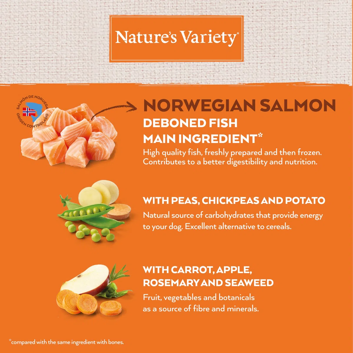 Nature's Variety No Grain - Pienso para Perros Medium & Maxi Junior con Salmón sin espinas - 12kg
