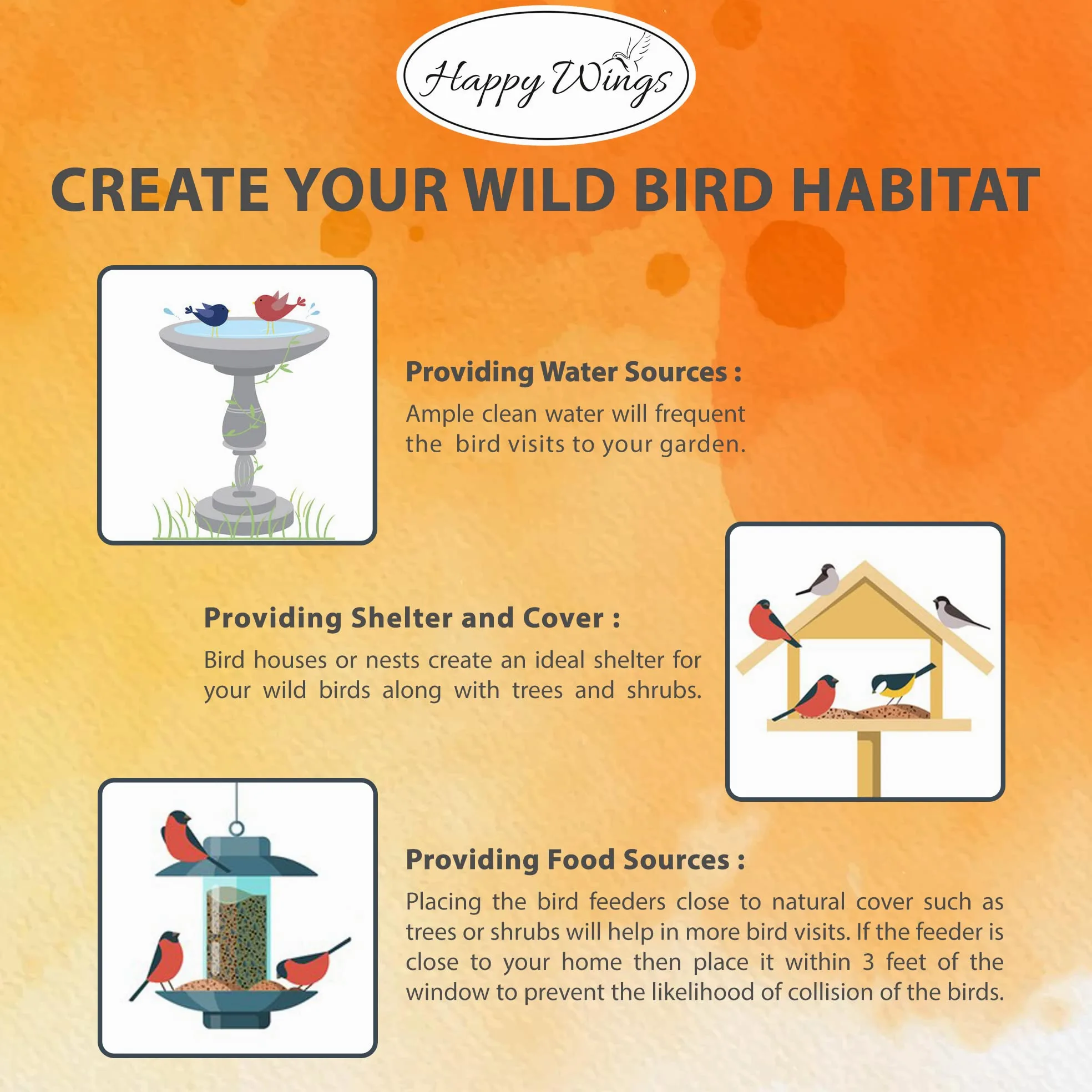 Happy Wings Semillas de cardo sin crecimiento (Nyjer Seeds) para aves silvestres - Alimento para pájaros altamente nutritivos - (10 libras)
