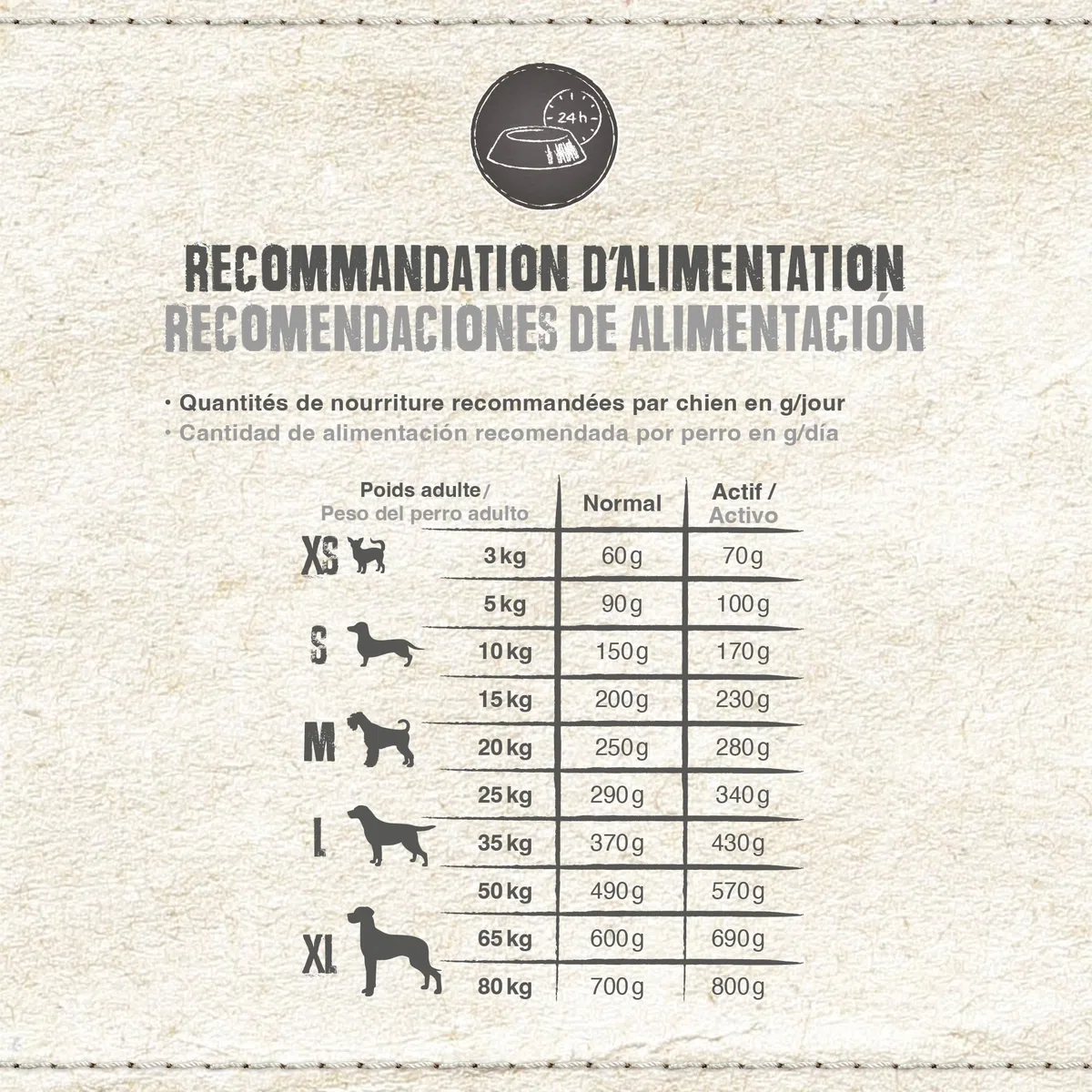Belcando Adult Lamb & Rice [12,5 kg] Alimento para Perros | Comida Seca con Cordero para Perros sensibles | Alimento Completo para Perros Adultos a Partir de 1 año de Edad