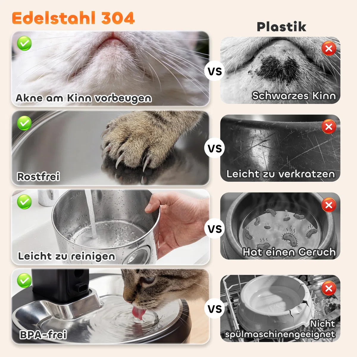PawHut Fuente para gatos, 4 l, inalámbrica, acero inoxidable, con detector de movimiento, color plateado | Fuente para beber, 6 filtros, sistema de filtración doble, ventana LED, ultrasilenciosa, funciona con pilas, para 30 días