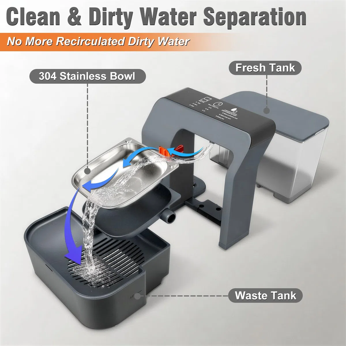 Fuente de Agua Inalámbrica para Gatos y Perros de Acero INOX | 3,5L | Fuente de Agua para Gatos y Perros Sin Filtro - Dispensador Automático Anti-Impurezas con Separación de Residuos